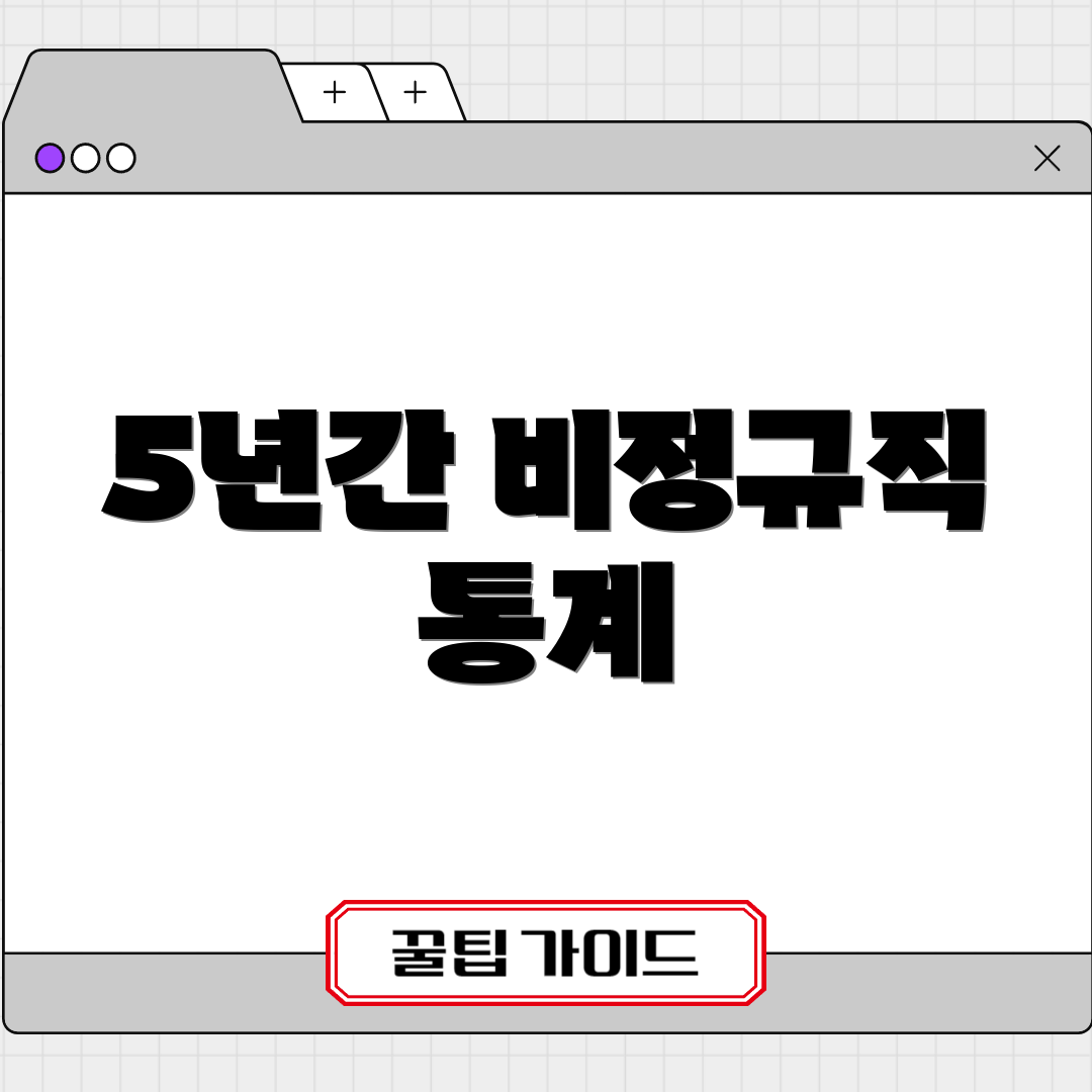 5년간 비정규직 통계