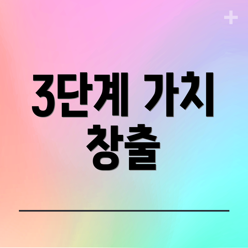 3단계 가치 창출