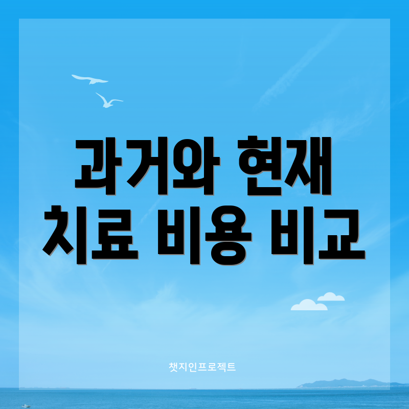 과거와 현재 치료 비용 비교