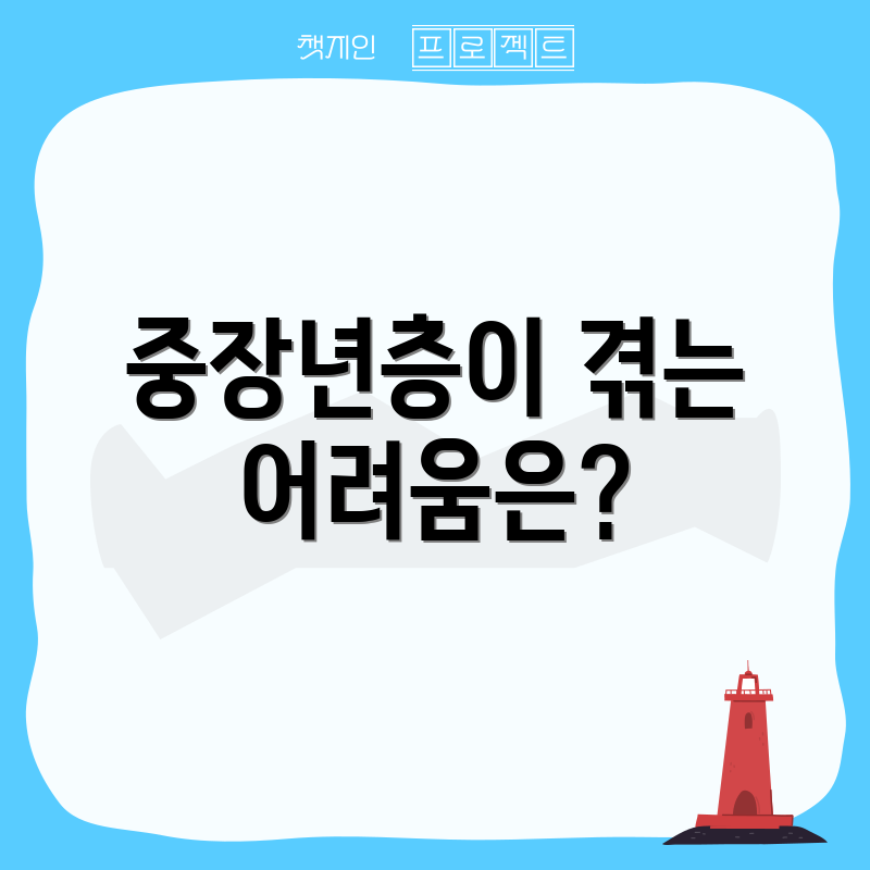 중장년층이 겪는 어려움은?