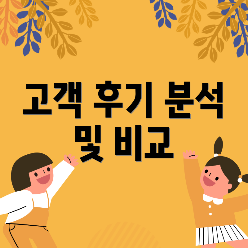 고객 후기 분석 및 비교