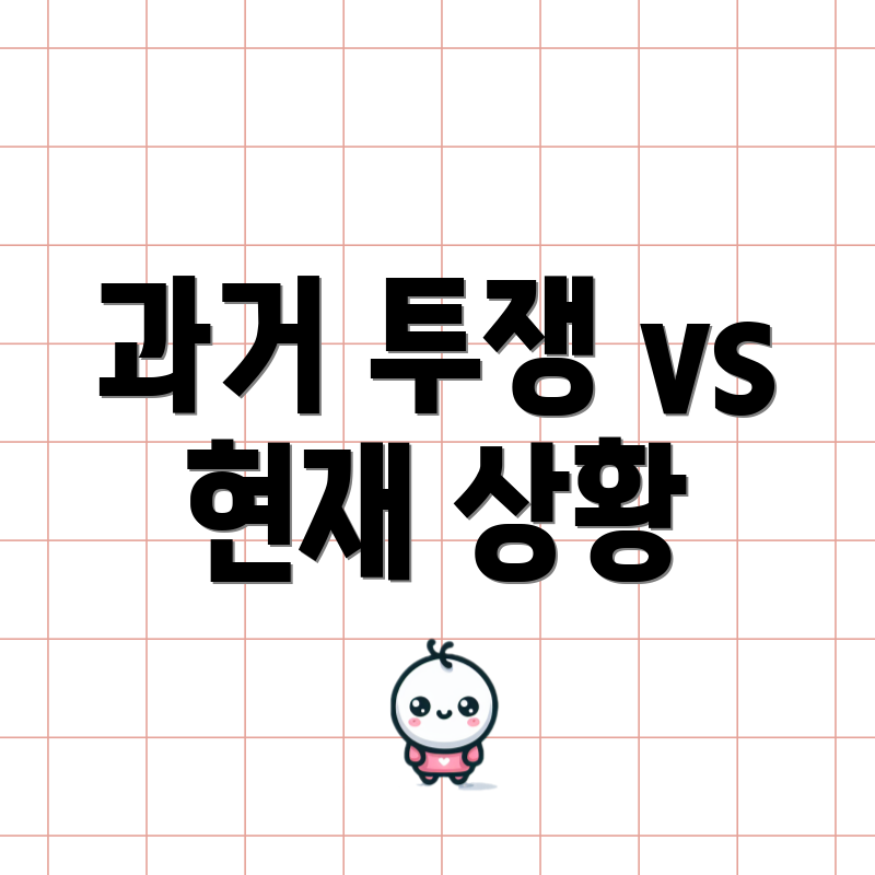 과거 투쟁 vs 현재 상황