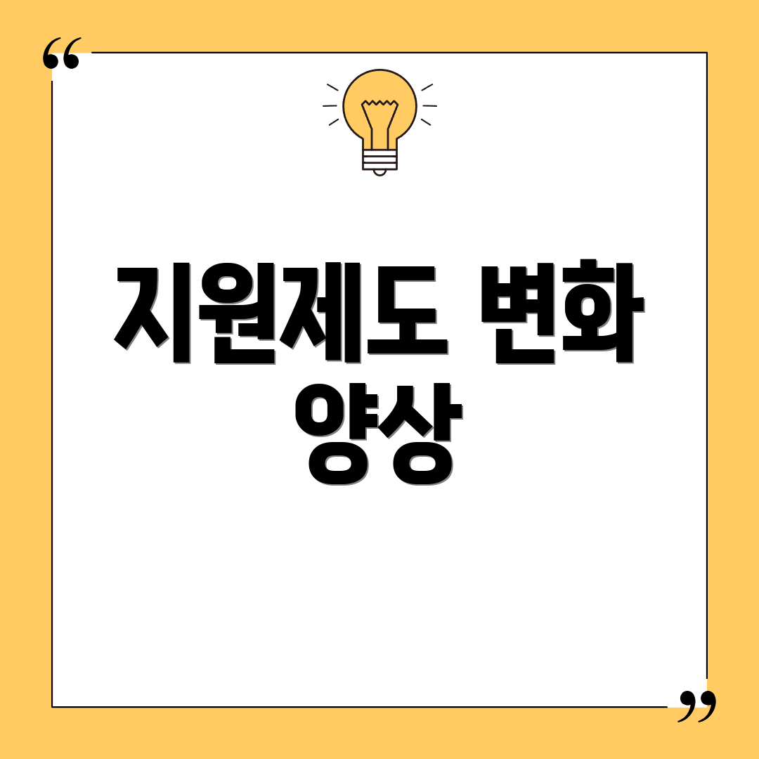 지원제도 변화 양상