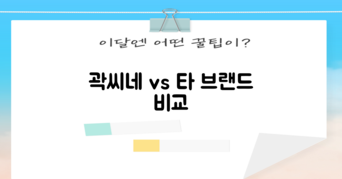 곽씨네 vs 타 브랜드 비교