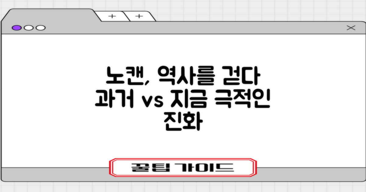 노이즈 캔슬링, 과거와 비교
