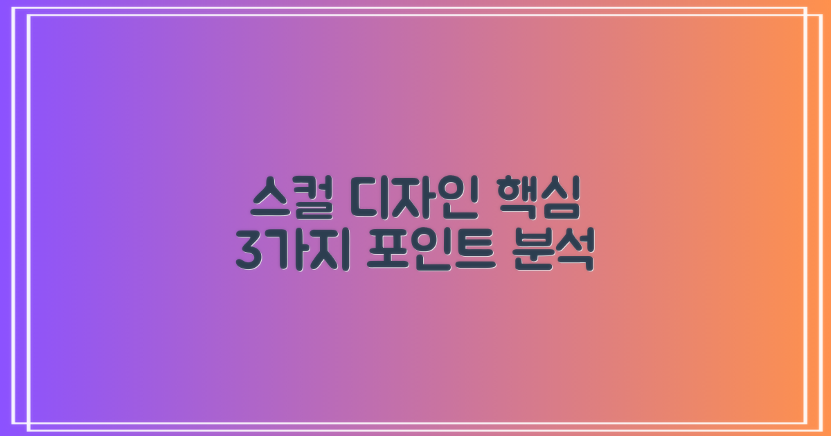 3가지 스컬 디자인 특징