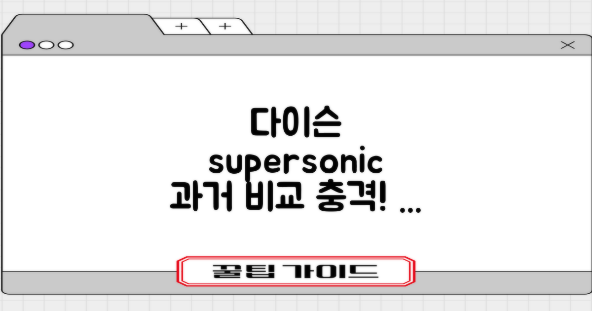 다이슨 슈퍼소닉, 과거와 비교