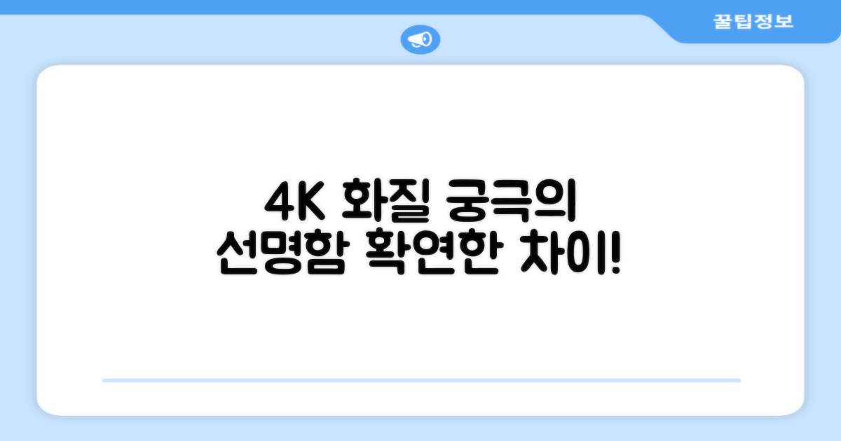 4K 화질, 무엇이 다를까?