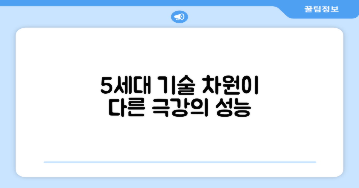 5세대 기술, 차원이 다른 성능