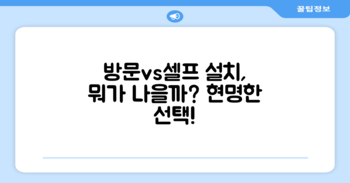 방문설치, 셀프설치 비교
