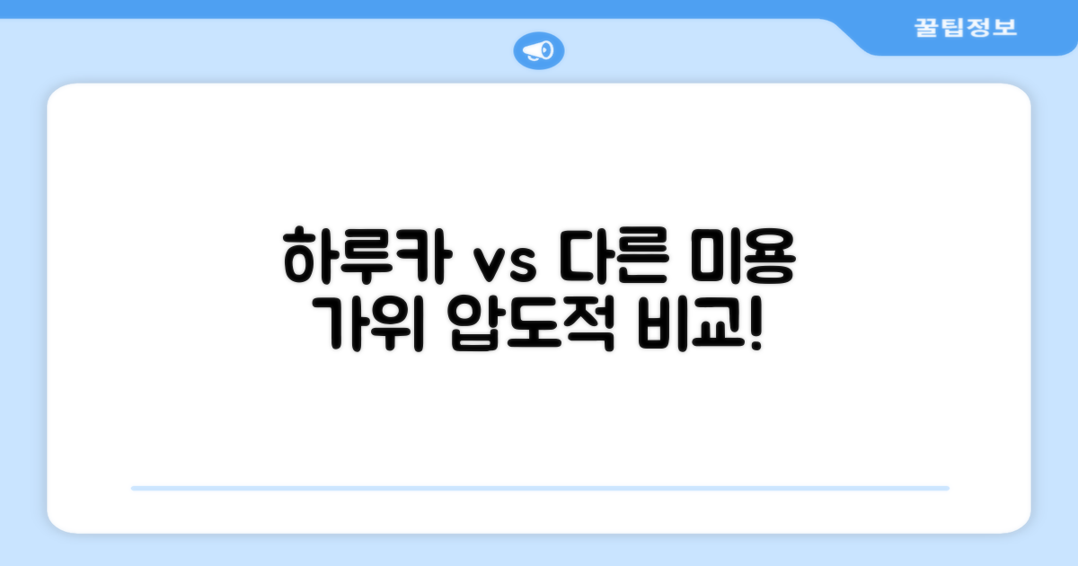 하루카, 다른 미용 가위와 비교