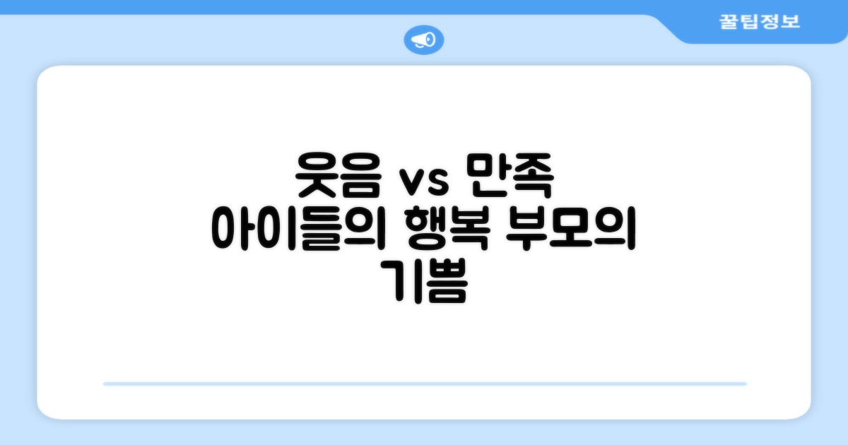 아이들 웃음 vs 부모 만족