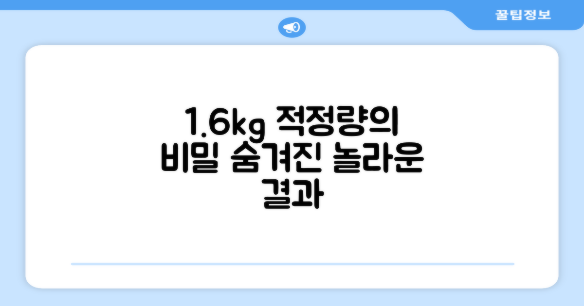 1.6kg, 적정량의 비밀