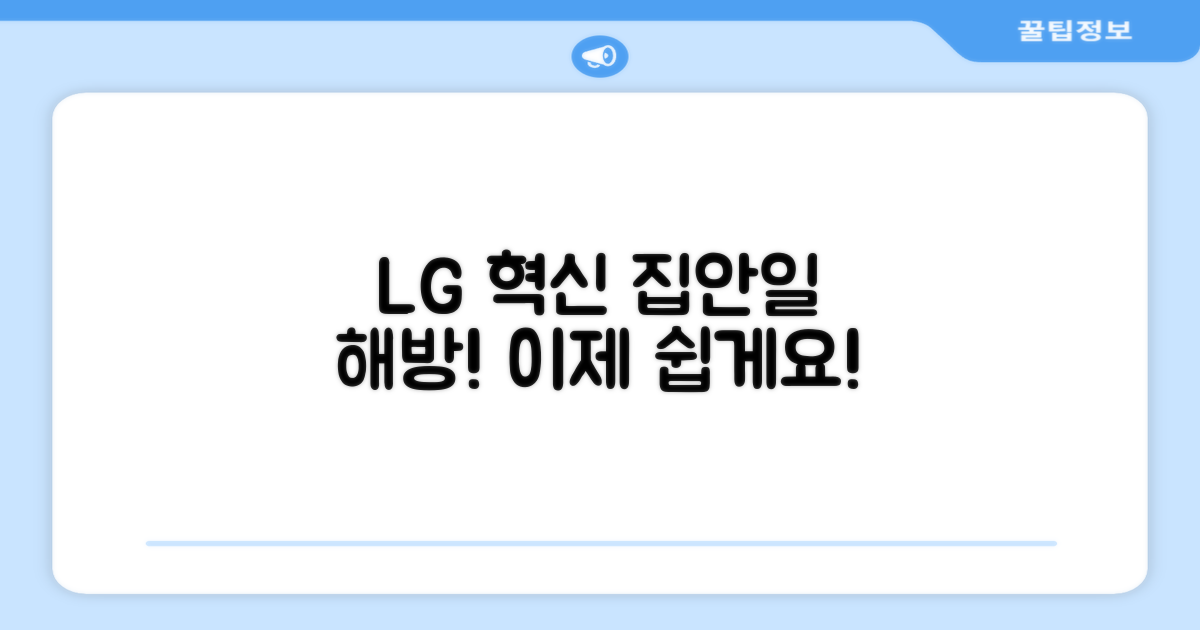 LG의 혁신, 집안일 해방