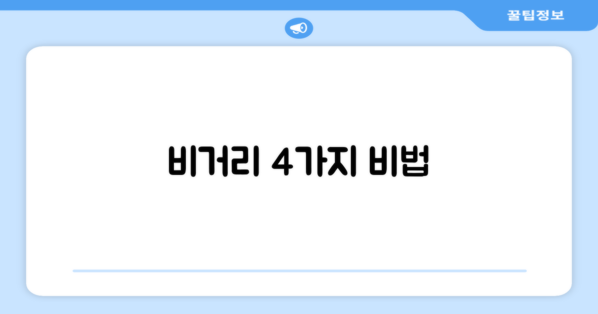 4가지 비거리 증진 효과
