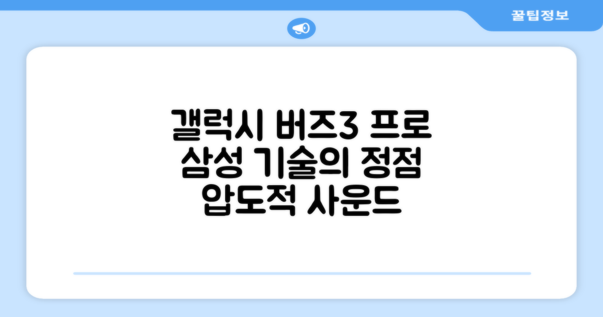 갤럭시 버즈3 프로, 삼성의 기술력 집약