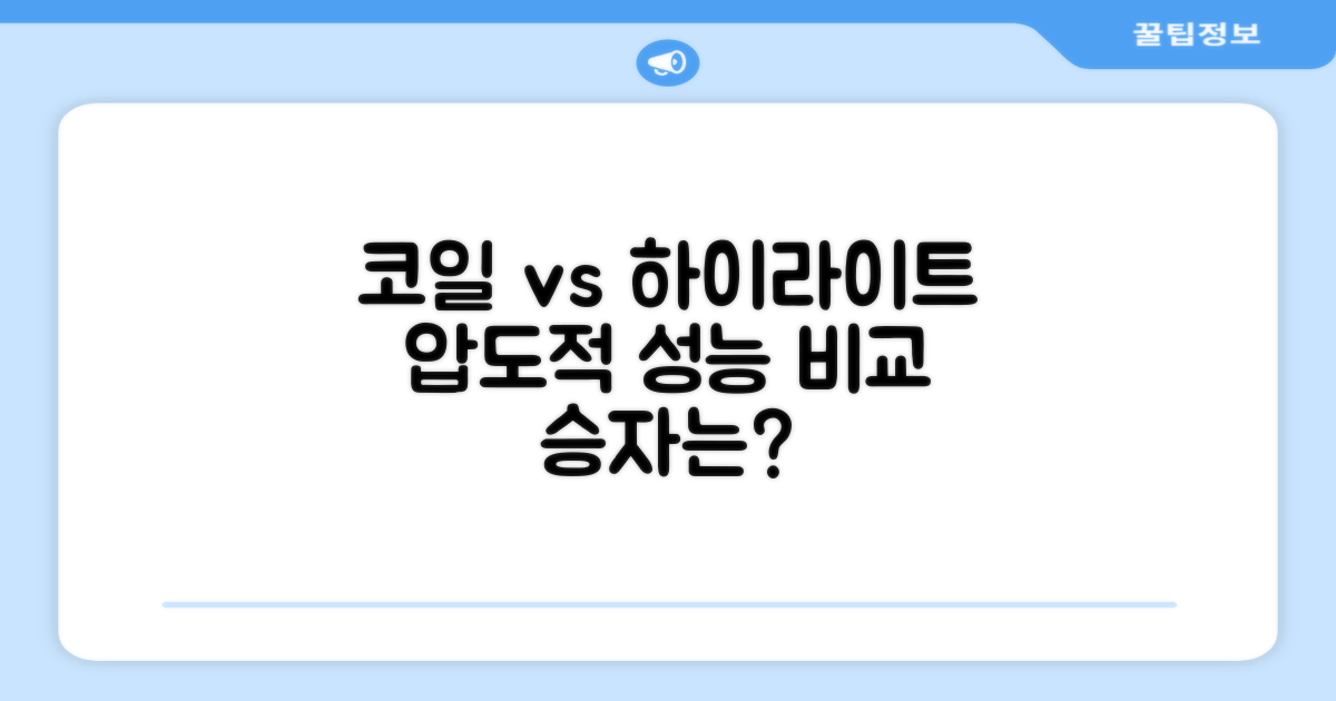 코일 vs 하이라이트, 성능 비교