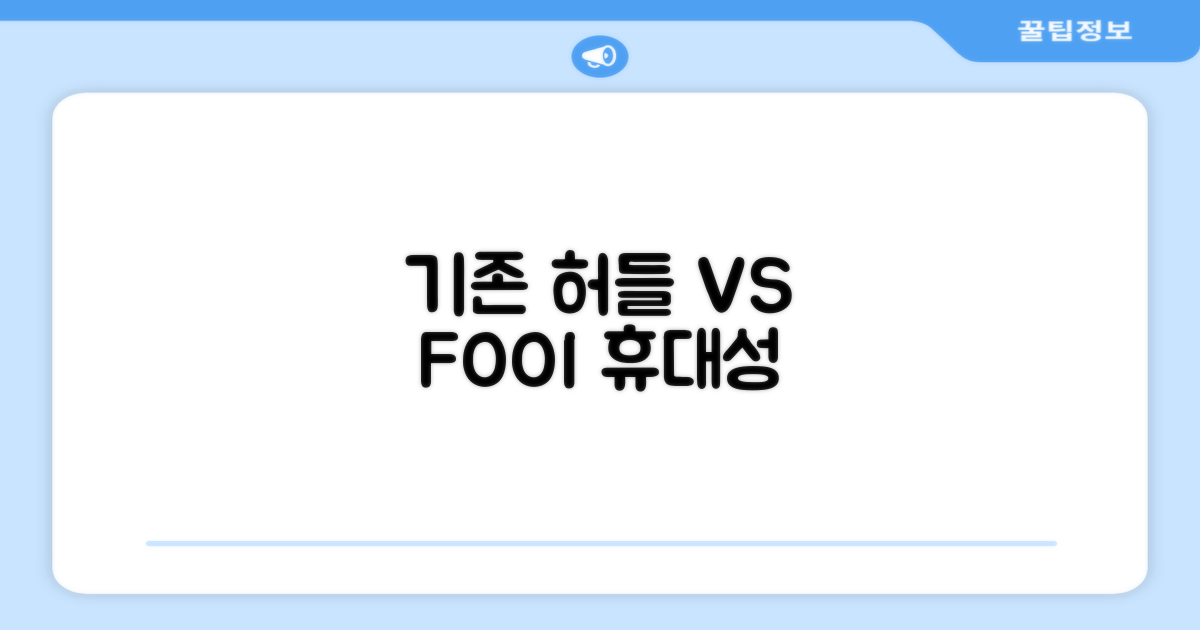 기존 허들 vs FOOI 휴대성