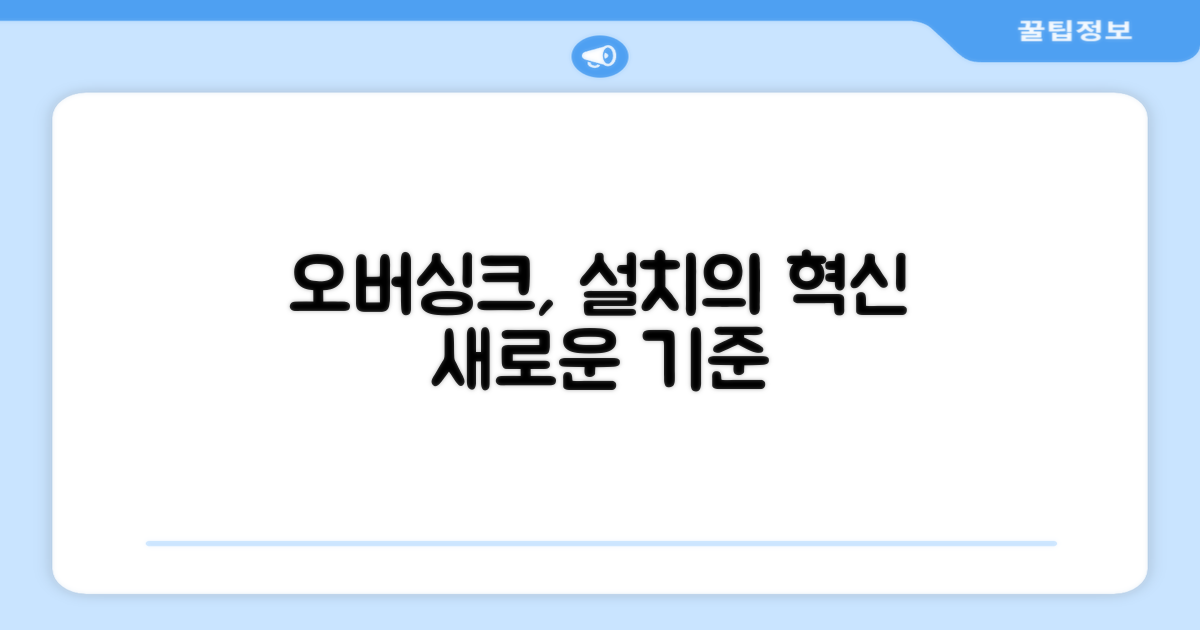 오버싱크, 설치의 혁신