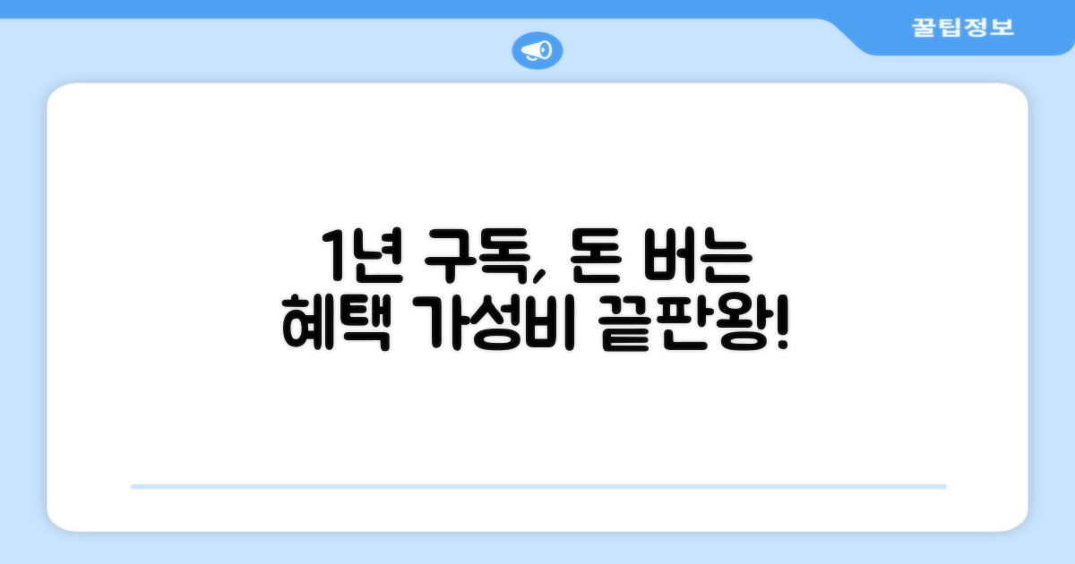 1년 세트, 경제적 효용