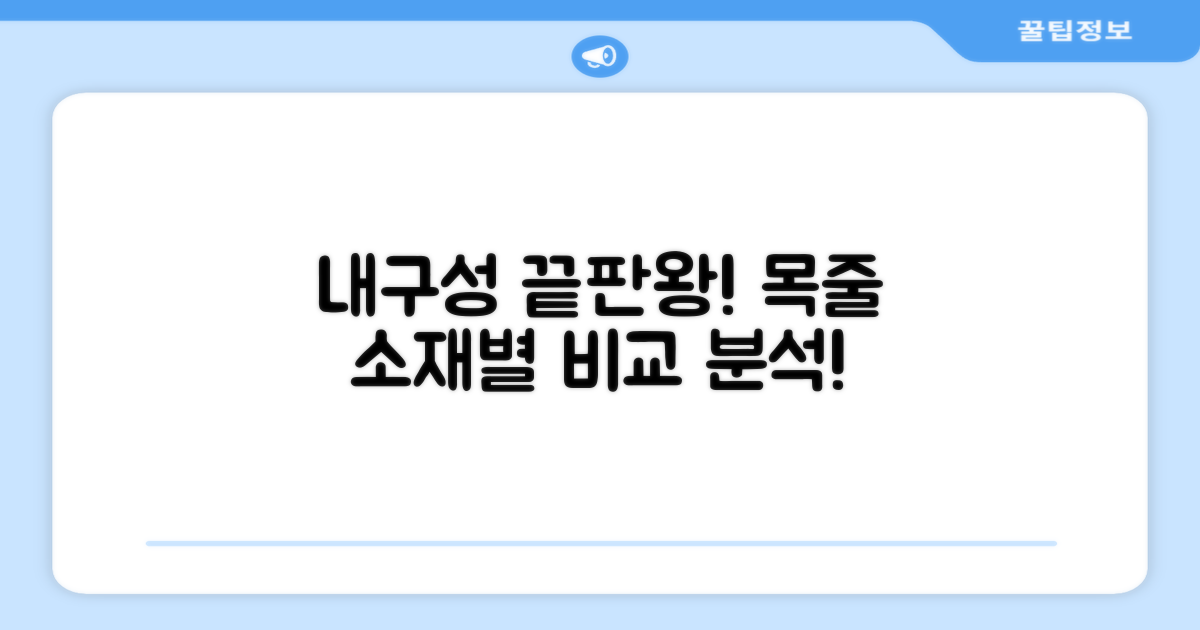 내구성, 소재별 목줄 비교