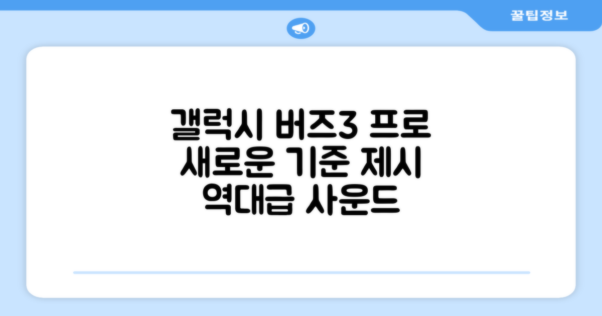 갤럭시 버즈3 프로, 새 기준 제시