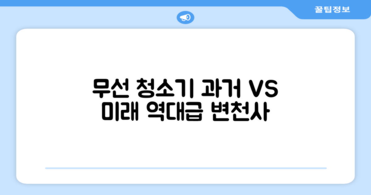 무선 청소기, 과거와 미래