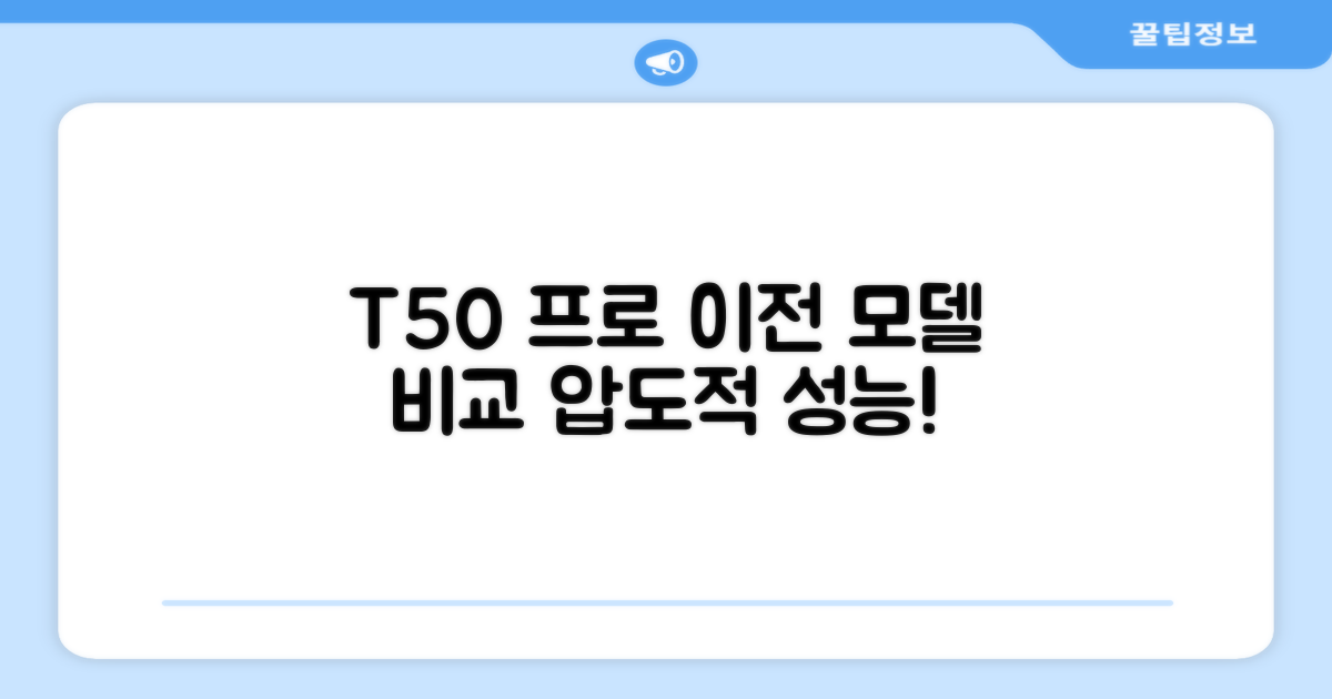 T50 프로, 이전 모델과 비교