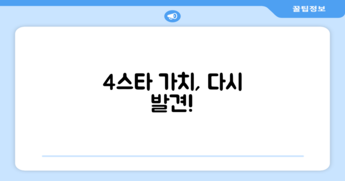 4스타: 가치 재조명