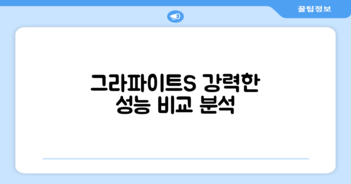그라파이트S: 강점 탐구