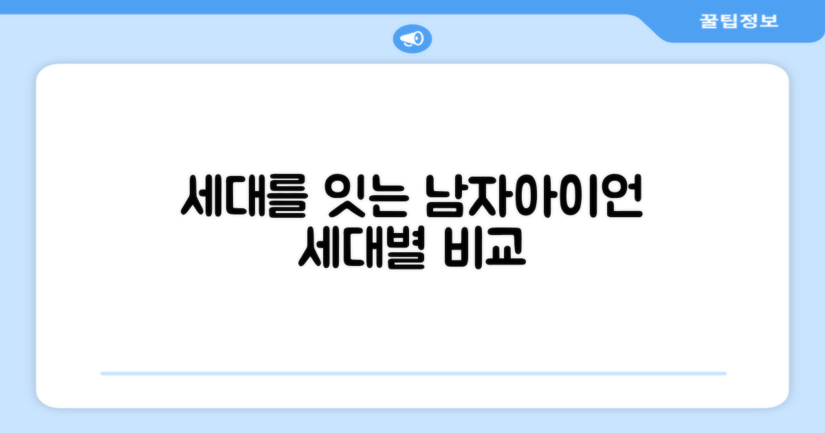 남자아이언: 세대별 비교