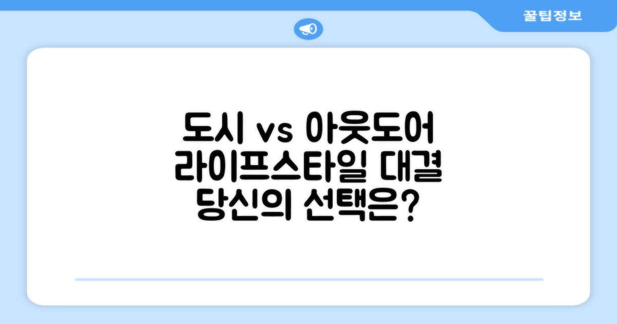 도시 vs 아웃도어 활용