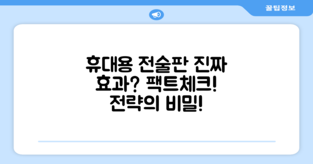 휴대용 전술판, 진짜 효과 있을까?