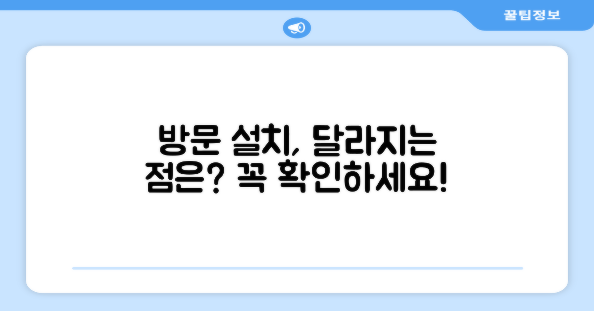방문설치, 무엇이 달라질까?