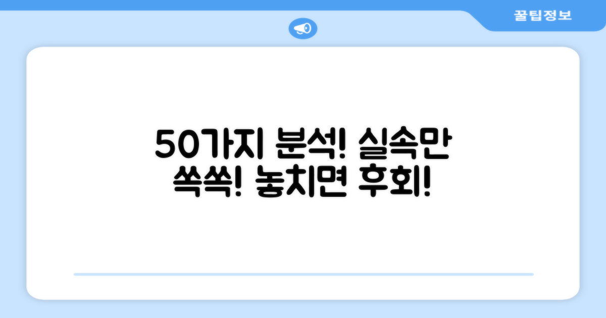 50개 구성, 실속 분석