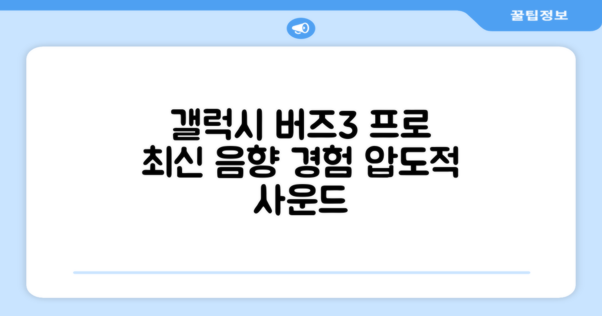 갤럭시 버즈3 프로, 최신 음향 경험