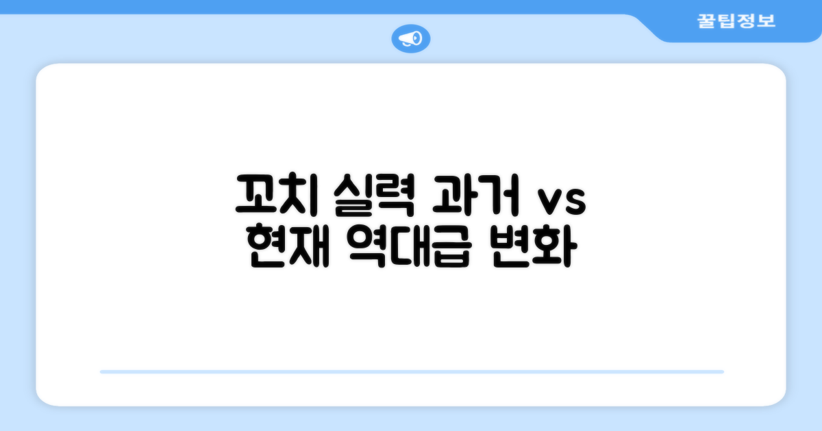 꼬치 실력, 과거와 현재 비교