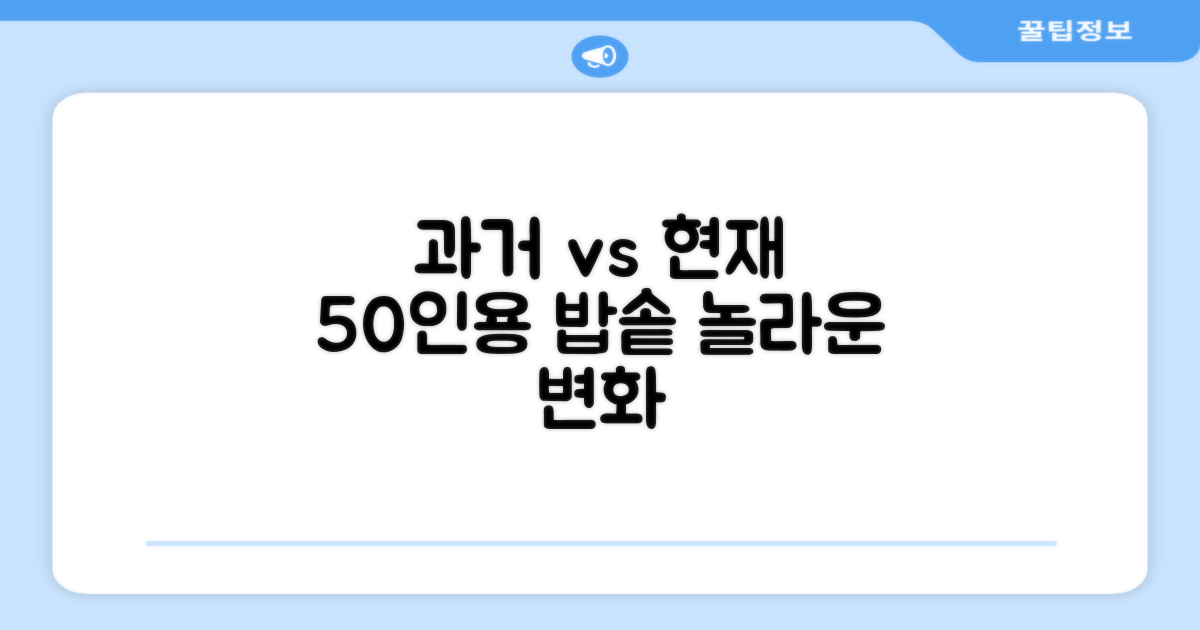 50인용, 과거와 현재 밥솥