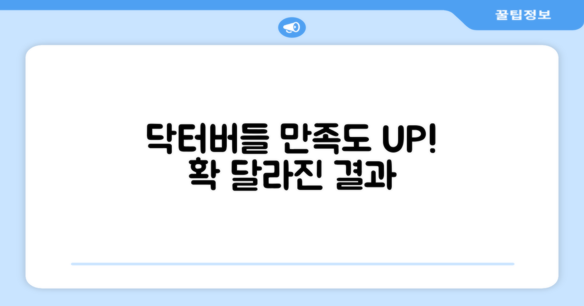 닥터버들, 만족도 UP