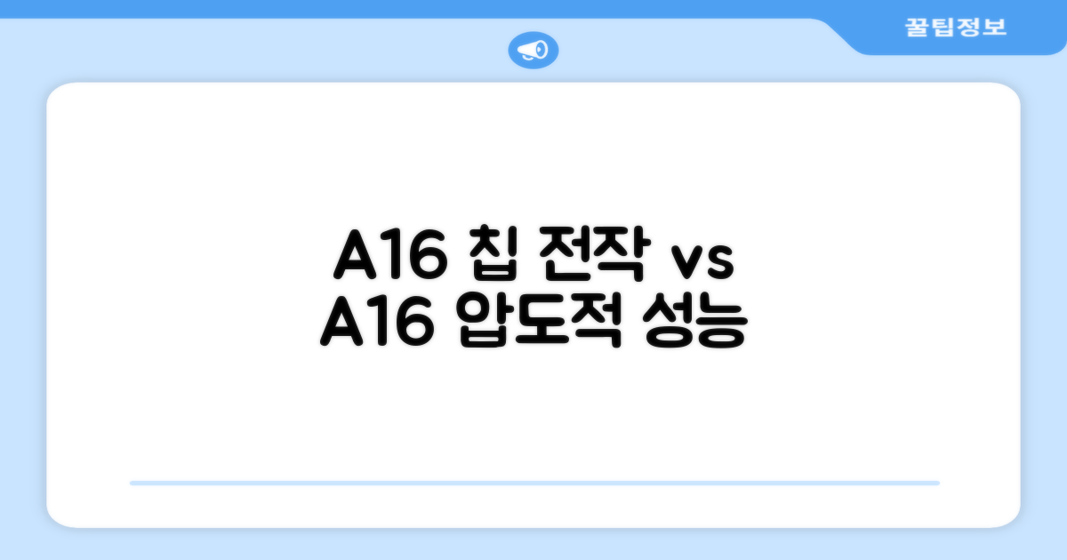 A16 칩: 전작과의 비교