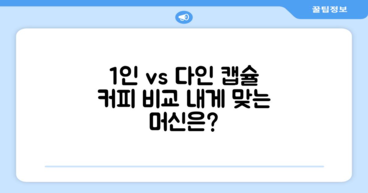 캡슐 커피머신, 1인 가구 vs 다인 가구
