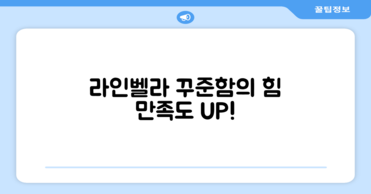 라인벨라, 꾸준한 사용 효과