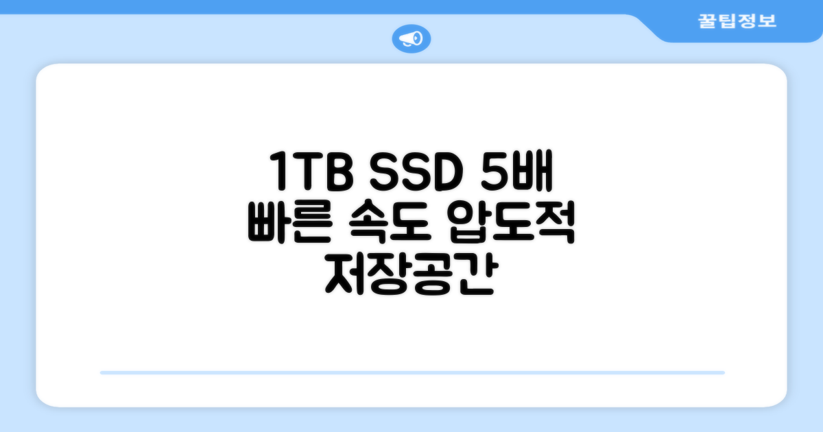 1TB SSD, 5배 빠른 저장 공간