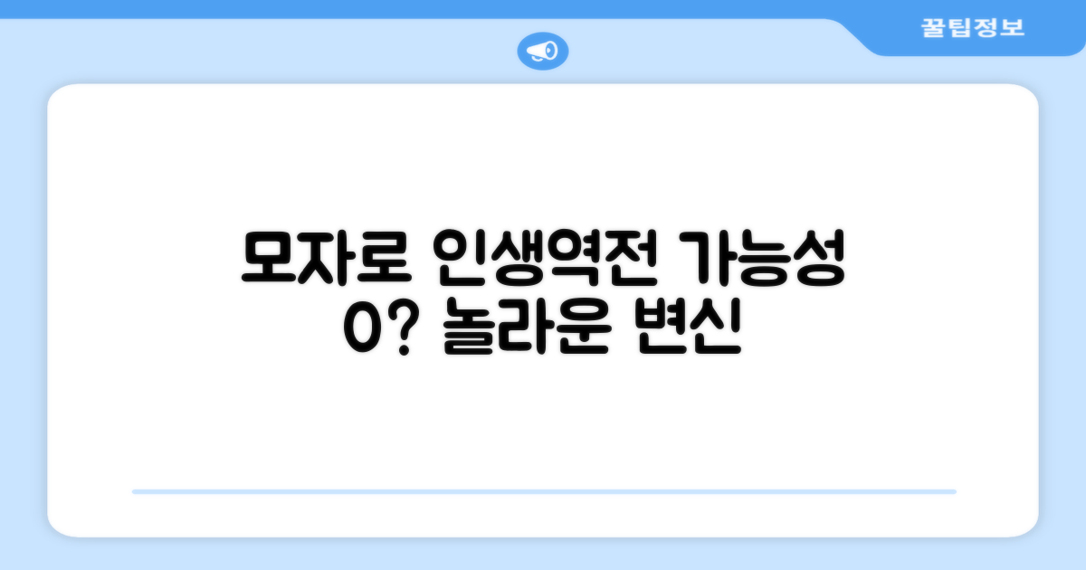 모자 하나로 변신, 가능할까?