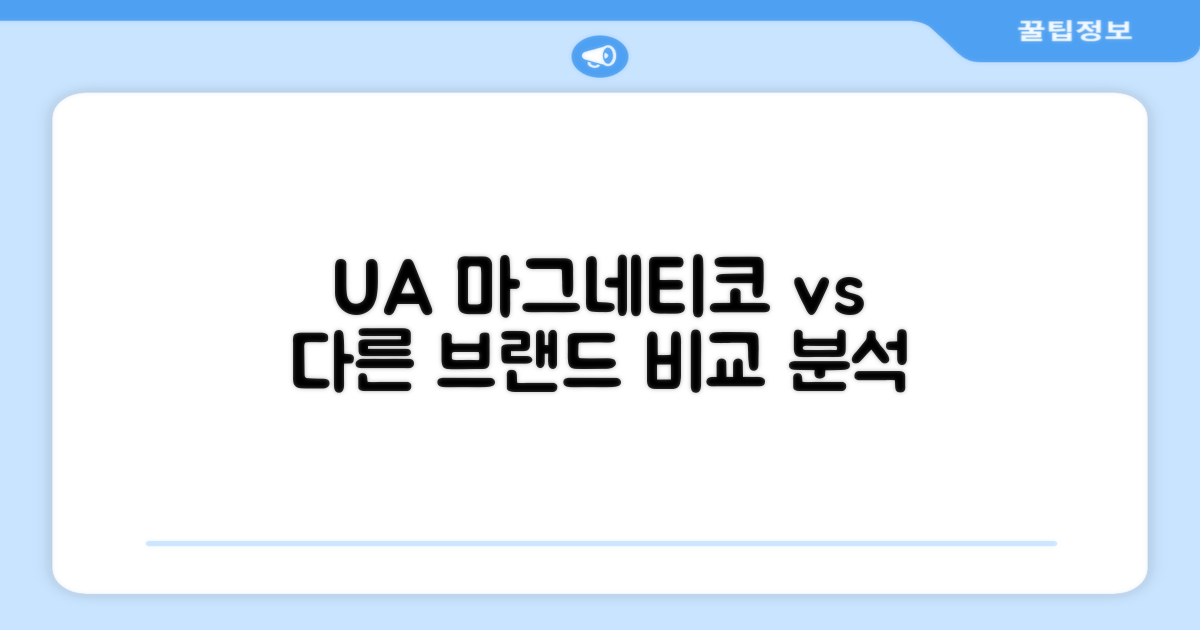 UA 마그네티코, 타 브랜드와 비교