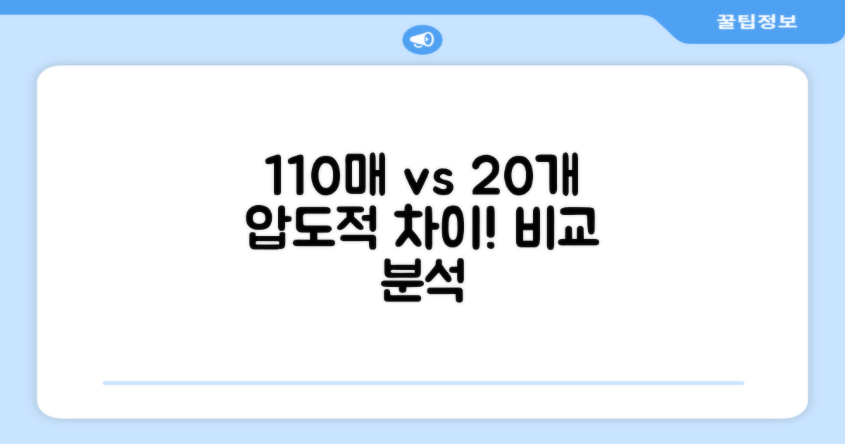 110매 vs 20개 구성