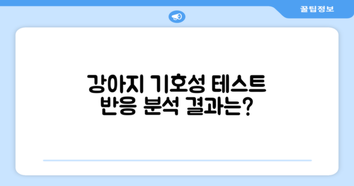 기호성 테스트: 강아지 반응 분석